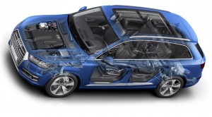 Audi Q7 3.0 TDI quattro