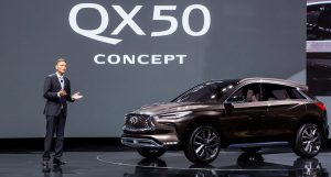 INFINITI maintains global momentum, has best January sales in hi